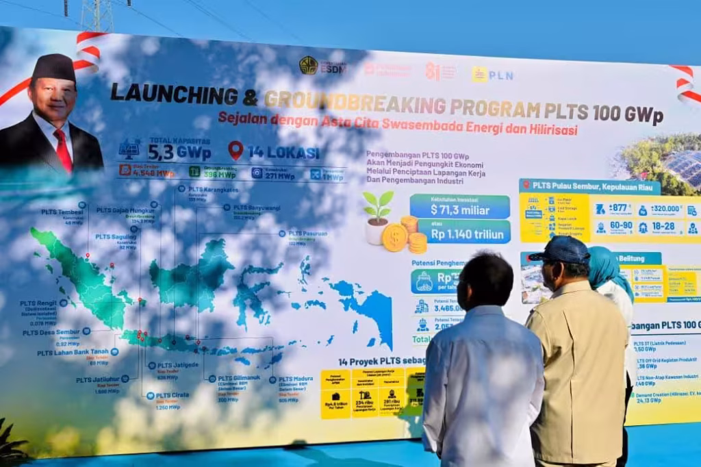 B50 dan PLTS 100 GWp, Langkah Nyata Pemerintah Perkuat Swasembada Energi